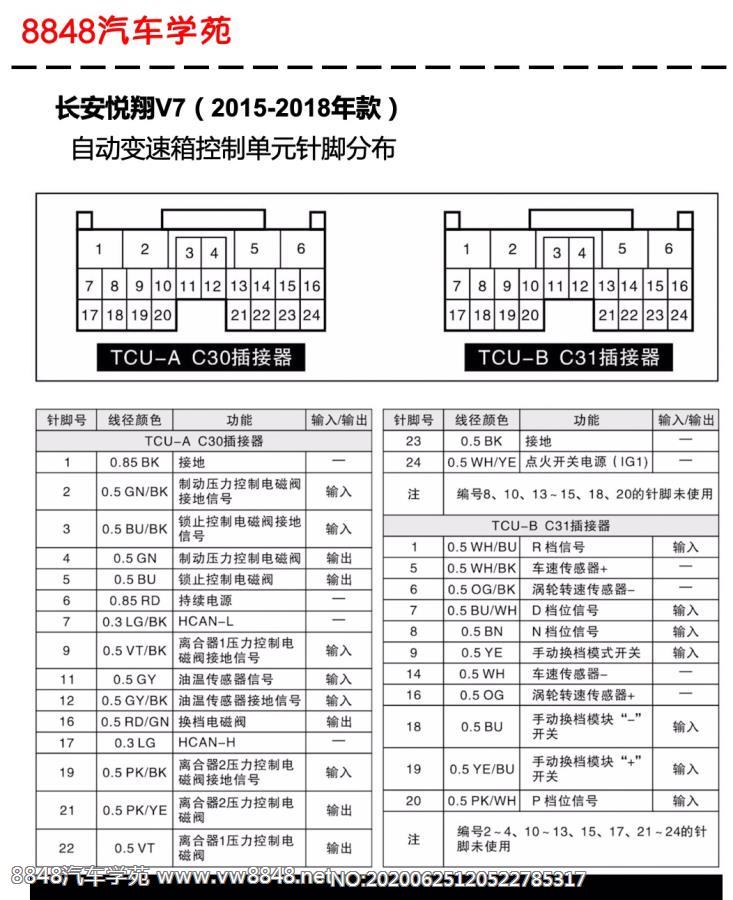 2015-2018年长安悦翔V7自动变速箱控制单元